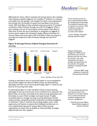 Advanced Sourcing: Maximizing Savings Identification
Page 17
© 2012 Aberdeen Group. Telephone: 617 854 5200
www.aberdeen.com Fax: 617 723 7897
differentials for direct, indirect materials and services spend is also revealing
when looking at specific categories. For example, IT hardware is a mainstay
commodity area and typically a low hanging fruit where many organizations
have already seen the benefits of using e-sourcing. Based on the survey
results, 50% of the Best-in-Class indicated using e-sourcing for IT hardware
compared to 33% of Industry Average, but only 7% of Laggards. What is
also revealing is the use of e-sourcing for services spend, where Best-in-
Class show 3-times the use of automation in comparison to Laggards. A
services spend category that showed the largest difference between the
maturity classes was travel, where 42% of the Best-in-Class are using an e-
sourcing tool compared to 26% of Industry Average and only 4% of
Laggards.
Figure 10: Average Percent of Spend Category Sourced in E-
sourcing
Source: Aberdeen Group, May 2012
Looking at what feature sets are automated within an e-sourcing platform
also provides insights into where the Best-in-Class are demonstrating
advantages with their use of e-sourcing technology. Figure 11 shows six key
features of e-sourcing tools today.
In examining the figure it is clear the Best-in-Class are demonstrating
advantages in their use of areas that can be considered more advanced. The
Best-in-Class are 2 times more likely to be using sourcing optimization and
bid analysis as a part of their strategic sourcing processes. A highly-
automated aspect to strategic sourcing, sourcing optimization and bid
analysis provide a potentially powerful combination of artificial intelligence
to understand “what if” scenarios. By providing suppliers with a wider
opportunity and freedom to express their bidding and preferences in a
more sophisticated response for quotes, Best-in-Class sourcing
organizations are better able to establish an enhanced ability to analyze
disparate bids from their suppliers.
33%
35%
28% 28%
29% 29%
27%
22%
12%
9% 9% 10%
0%
5%
10%
15%
20%
25%
30%
35%
40%
% of total spend % of direct materials
spend
% of total indirect
materials spend
% of total services
spend
Best-in-Class Industry Average Laggards "Supplier Relationship
Management (SRM) such as
performance and risk have
become tools that are critical
for success in our trade
relationships. During the
strategic sourcing process we
also consider the supplier
capability to develop the SRM
process."
~ Director BPO, Large
Healthcare Products &
Pharmaceutical Provider
"The use benefits derived from
sourcing automation have
allowed us to increase visibility
of our activity and improve
portfolio management and
resource management."
~ Chief Procurement Officer,
Global Medical Supplies &
Devices Company
"At the moment we do not
have a clearly defined method
for calculating sourcing savings.
The traditional measures such
as reduction in price for a SKU
is defined as savings, but
product substitution is
currently under debate."
~ Senior Manager, Australian
Gaming Industry Provider
 