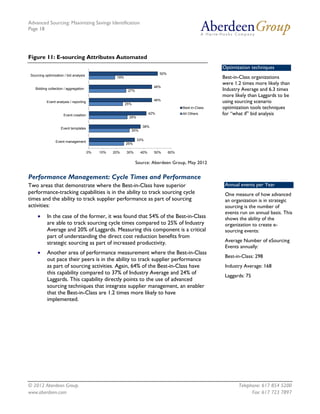 Advanced Sourcing: Maximizing Savings Identification
Page 18
© 2012 Aberdeen Group. Telephone: 617 854 5200
www.aberdeen.com Fax: 617 723 7897
Figure 11: E-sourcing Attributes Automated
Source: Aberdeen Group, May 2012
Performance Management: Cycle Times and Performance
Two areas that demonstrate where the Best-in-Class have superior
performance-tracking capabilities is in the ability to track sourcing cycle
times and the ability to track supplier performance as part of sourcing
activities:
• In the case of the former, it was found that 54% of the Best-in-Class
are able to track sourcing cycle times compared to 25% of Industry
Average and 20% of Laggards. Measuring this component is a critical
part of understanding the direct cost reduction benefits from
strategic sourcing as part of increased productivity.
• Another area of performance measurement where the Best-in-Class
out pace their peers is in the ability to track supplier performance
as part of sourcing activities. Again, 64% of the Best-in-Class have
this capability compared to 37% of Industry Average and 24% of
Laggards. This capability directly points to the use of advanced
sourcing techniques that integrate supplier management, an enabler
that the Best-in-Class are 1.2 times more likely to have
implemented.
25%
30%
28%
25%
27%
19%
33%
38%
42%
46%
46%
50%
0% 10% 20% 30% 40% 50% 60%
Event management
Event templates
Event creation
Event analysis / reporting
Bidding collection / aggregation
Sourcing optimization / bid analysis
Best-in-Class
All Others
Annual events per Year
One measure of how advanced
an organization is in strategic
sourcing is the number of
events run on annual basis. This
shows the ability of the
organization to create e-
sourcing events:
Average Number of eSourcing
Events annually:
Best-in-Class: 298
Industry Average: 168
Laggards: 75
Optimization techniques
Best-in-Class organizations
were 1.2 times more likely than
Industry Average and 6.3 times
more likely than Laggards to be
using sourcing scenario
optimization tools techniques
for “what if” bid analysis
 
