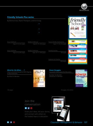 Classroom Management & Behavior 107
Friendly Schools Plus series
By Donna Cross, Shane Thompson, and Erin Erceg
Early Childhood
Ages 4–6; 232 pages
61CCA–BKB001 $34.95 USD
$44.00 CAD
ISBN 978-1-936763-13-9
Early Childhood
Ages 6–8; 264 pages
61CCA–BKB002 $37.95 USD
$47.50 CAD
ISBN 978-1-936763-14-6
Middle Childhood
Ages 8–10; 256 pages
61CCA–BKB003 $37.95 USD
$47.50 CAD
ISBN 978-1-936763-15-3
Middle Childhood
Ages 10–11; 240 pages
61CCA–BKB004 $34.95 USD
$44.00 CAD
ISBN 978-1-936763-16-0
Early & Middle Adolescence
Ages 11–14; 272 pages
61CCA–BKB005 $37.95 USD
$47.50 CAD
ISBN 978-1-936763-17-7
Friendly Families
64 pages
61CCA–BKB007 $24.95 USD
$31.50 CAD
ISBN 978-1-936763-37-5
Discover how to effectively use an evidence-
based, schoolwide program to reduce bullying
and foster a caring school culture. Explore tools to
support students academically and socially, help
students practice healthy interpersonal behaviors,
and encourage parent and stakeholder school
involvement.
	•	Develop a safe school environment that
supports learning and promotes healthy
social skills among students.
	•	Explore the relationship between school
culture and students’ learning and health.
	•	Discover strategies to help bullied students
and discourage bullying.
61CCA–KTB001 $206.00 USD
This product is only available to ship from the US.
RESOURCES
Evidence for Practice
248 pages
61CCA–BKB006 $34.95 USD
$44.00 CAD
ISBN 978-1-936763-18-4
Power Struggles
Successful Techniques for Educators
By Allen N. Mendler
and Brian D. Mendler
Regain the focus of challenging students
with this practical resource on classroom
management, discipline, and motivation.
The dedicated authors re-examine the root
causes of student misbehavior and offer a
range of easy-to-implement instructions
and activities to prevent and defuse future
disruptive moments. 96 pages; 2nd edition
61CCA–BKF480 $19.95 USD | $25.00 CAD
ISBN 978-1-935543-20-6
What Do I Do When . . . ?
How to Achieve Discipline With Dignity
in the Classroom
By Allen N. Mendler
Understand the principles that place dignity
at the core of classroom management,
and explore what motivates misbehavior.
This book also provides unique, effective
strategies for dealing with power struggles,
working with parents, and making a
positive impact on schoolwide discipline.
192 pages
61CCA–BKF230 $29.95 USD | $37.50 CAD
ISBN 978-1-934009-07-9
Join the
conversation
Share your ideas, tell your stories,
and connect with others on
the hottest topics in education.
 