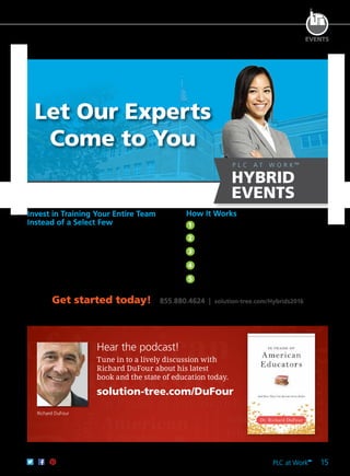 PLC at Work
TM
15
EVENTS
HYBRID
EVENTS
TM
P L C A T W O R K
Let Our Experts
Come to You
Invest in Training Your Entire Team
Instead of a Select Few
The excitement and learning your team experiences at
PLC at WorkTM
or RTI at WorkTM
events can be career-
changing. By harnessing the capabilities of technology,
your entire team can receive customized training
from our experts without ever having to travel out of
your school or district. This means that even with limited
budgets or travel restrictions, all of your educators can easily
participate in one of our live events or our flexible Anytime,
Anywhere events.
Select—Choose to stream one of our live events or an
Anytime, Anywhere event.
Customize—Work with a Solution Tree representative
to schedule your dates, times, and programming.
Prepare—Get your team excited about the training and
development, and we’ll work with you on the details.
Localize—A hand-selected Solution Tree expert will
provide support for your team during your event.
Empower—Provide your staff with tools to advance
their development and your students’ achievement.
How It Works
1
2
3
4
5
Richard DuFour
Hear the podcast!
Tune in to a lively discussion with
Richard DuFour about his latest
book and the state of education today.
solution-tree.com/DuFour
Get started today! 855.880.4624 | solution-tree.com/Hybrids2016
 