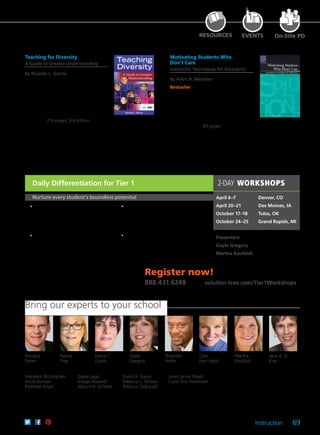 Instruction 69
Gayle
Gregory
Martha
Kaufeldt
Jane A. G.
Kise
Douglas
Fisher
Nancy
Frey
Maria C.
Grant
Cate
Hart Hyatt
Sharroky
Hollie
MaryAnn Brittingham
Alicia Duncan
Kathleen Kryza
Bring our experts to your school
Diane Lapp
Marge Maxwell
Mary Kim Schreck
David A. Sousa
Rebecca L. Stinson
Rebecca Stobaugh
Janet Lynne Tassell
Carol Ann Tomlinson
Nurture every student’s boundless potential
EVENTS On-Site PDRESOURCES
Teaching for Diversity
A Guide to Greater Understanding
By Ricardo L. García
Explore the demographic shifts in
American life and schools throughout the
late 20th and early 21st centuries, and
examine the impact of these shifts on
education. This book provides a powerful
theoretical framework for thinking about
and fostering acceptance of diversity and
difference. 216 pages; 3rd edition
61CCA–BKF400 $29.95 USD | $37.50 CAD
ISBN 978-1-935542-01-8
A Joint Publication With Phi Delta Kappa International
Motivating Students Who
Don’t Care
Successful Techniques for Educators
By Allen N. Mendler
Bestseller Spark enthusiasm in your
classroom. Proven strategies and five
effective processes (emphasizing effort,
creating hope, respecting power, building
relationships, and expressing enthusiasm)
empower you to reawaken motivation in
students who aren’t prepared, don’t care,
and won’t work. 80 pages
61CCA–BKF360 $19.95 USD | $25.00 CAD
ISBN 978-1-935249-67-2
	•	Understand how developing brains
learn best, and discover how to create
safe, inclusive, optimal brain-friendly
environments to maximize learning
and engagement.
	•	Analyze tools to manage a highly
differentiated classroom in order to
maximize student participation and
develop student self-regulation skills.
	•	Build a repertoire of powerful, research-
based, high-impact instructional strategies
that can be implemented daily in any class,
as well ideas for more complex, project-
based tasks.
	•	Understand how daily differentiation
and instructional variety can enhance
engagement and learning when aligned
with students’ learning needs, preferences,
interests, and prior knowledge.
2-DAY WORKSHOPS
April 6–7	 Denver, CO
April 20–21	 Des Moines, IA
October 17–18	 Tulsa, OK
October 24–25	 Grand Rapids, MI
Presenters:
Gayle Gregory
Martha Kaufeldt
Register now!
888.431.6248	 solution-tree.com/Tier1Workshops
Daily Differentiation for Tier 1
 