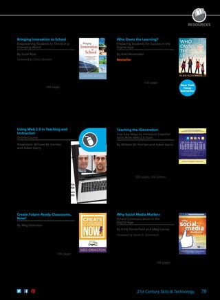 21st Century Skills & Technology 79
RESOURCES
Using Web 2.0 in Teaching and
Instruction
Online Course
Presenters: William M. Ferriter
and Adam Garry
Discover how you can use today’s
technology to create classroom experiences
that encourage your students to learn.
Through teacher workshops and middle
school classroom demonstrations, the
presenters provide practical suggestions
for using new technology to teach “old
school” skills.
CEUs
61CCA–KDS026 $286.00 USD
3 Semester Hours
61CCA–KDS027 $505.00 USD
New York
Times
bestseller
Create Future-Ready Classrooms,
Now!
By Meg Ormiston
Unite pedagogy and technology to inspire
systemic school change. Explore digital
tools that help seamlessly incorporate the
technology-rich world into the classroom,
understand how to use media for deeper
learning, and examine a new approach to
engagement and recognition. 136 pages
61CCA–BKF633 $29.95 USD | $37.50 CAD
ISBN 978-1-936763-60-3
William M.
Ferriter
Adam
Garry
Why Social Media Matters
School Communication in the
Digital Age
By Kitty Porterfield and Meg Carnes
Foreword by Daniel A. Domenech
Here’s everything you need to know to
begin building a social media platform that
nurtures relationships and garners support
from your key stakeholders, including step-
by-step instructions on how to use three of
today’s most popular tools for social media:
Twitter, Facebook, and blogs. 160 pages
61CCA–BKF465 $24.95 USD | $31.50 CAD
ISBN 978-1-935542-96-4
A Joint Publication With the American Association
of School Administrators
Who Owns the Learning?
Preparing Students for Success in the
Digital Age
By Alan November
Bestseller Learn how to harness students’
natural curiosity to develop self-directed
learners. Discover how technology allows
students to take ownership of their
learning, create and share learning tools,
and participate in work that is meaningful
to them and others. 104 pages
61CCA–BKF437 $24.95 USD | $31.50 CAD
ISBN 978-1-935542-57-5
Bringing Innovation to School
Empowering Students to Thrive in a
Changing World
By Suzie Boss
Foreword by Chris Lehmann
Activate your students’ creativity
and problem-solving potential with
breakthrough learning projects. Across all
grades and content areas, student-driven,
collaborative projects will teach students
how to generate innovative ideas and then
put them into action. 184 pages
61CCA–BKF546 $29.95 USD | $37.50 CAD
ISBN 978-1-936765-26-3
Teaching the iGeneration
Five Easy Ways to Introduce Essential
Skills With Web 2.0 Tools
By William M. Ferriter and Adam Garry
Find the natural overlap between the work
you already believe in and the digital tools
that define today’s learning. Each chapter
introduces an enduring life skill and a
digital solution to enhance traditional skill-
based instructional practices. A collection
of handouts and supporting materials ends
each chapter. 200 pages; 2nd edition
61CCA–BKF671 $34.95 USD | $44.00 CAD
ISBN 978-1-936765-32-4
 