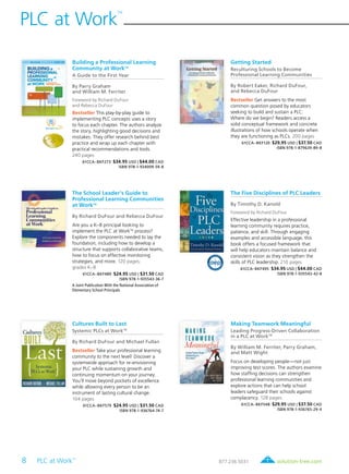 8 PLC at Work
TM
	
PLC at Work
TM
solution-tree.com877.236.5031
2012 FINALIST
DISTIN
G
UISHED ACHIEV
EMENT
aep
Making Teamwork Meaningful
Leading Progress-Driven Collaboration
in a PLC at WorkTM
By William M. Ferriter, Parry Graham,
and Matt Wight
Focus on developing people—not just
improving test scores. The authors examine
how staffing decisions can strengthen
professional learning communities and
explore actions that can help school
leaders safeguard their schools against
complacency. 128 pages
61CCA–BKF548 $29.95 USD | $37.50 CAD
ISBN 978-1-936765-29-4
Building a Professional Learning
Community at WorkTM
A Guide to the First Year
By Parry Graham
and William M. Ferriter
Foreword by Richard DuFour
and Rebecca DuFour
Bestseller This play-by-play guide to
implementing PLC concepts uses a story
to focus each chapter. The authors analyze
the story, highlighting good decisions and
mistakes. They offer research behind best
practice and wrap up each chapter with
practical recommendations and tools.
240 pages
61CCA–BKF273 $34.95 USD | $44.00 CAD
ISBN 978-1-934009-59-8
Getting Started
Reculturing Schools to Become
Professional Learning Communities
By Robert Eaker, Richard DuFour,
and Rebecca DuFour
Bestseller Get answers to the most
common question posed by educators
seeking to build and sustain a PLC:
Where do we begin? Readers access a
solid conceptual framework and concrete
illustrations of how schools operate when
they are functioning as PLCs. 200 pages
61CCA–BKF120 $29.95 USD | $37.50 CAD
ISBN 978-1-879639-89-8
The School Leader’s Guide to
Professional Learning Communities
at WorkTM
By Richard DuFour and Rebecca DuFour
Are you a K–8 principal looking to
implement the PLC at WorkTM
process?
Explore the components needed to lay the
foundation, including how to develop a
structure that supports collaborative teams,
how to focus on effective monitoring
strategies, and more. 120 pages;
grades K–8
61CCA–BKF489 $24.95 USD | $31.50 CAD
ISBN 978-1-935543-36-7
A Joint Publication With the National Association of
Elementary School Principals
The Five Disciplines of PLC Leaders
By Timothy D. Kanold
Foreword by Richard DuFour
Effective leadership in a professional
learning community requires practice,
patience, and skill. Through engaging
examples and accessible language, this
book offers a focused framework that
will help educators maintain balance and
consistent vision as they strengthen the
skills of PLC leadership. 210 pages
61CCA–BKF495 $34.95 USD | $44.00 CAD
ISBN 978-1-935543-42-8
Cultures Built to Last
Systemic PLCs at WorkTM
By Richard DuFour and Michael Fullan
Bestseller Take your professional learning
community to the next level! Discover a
systemwide approach for re-envisioning
your PLC while sustaining growth and
continuing momentum on your journey.
You’ll move beyond pockets of excellence
while allowing every person to be an
instrument of lasting cultural change.
104 pages
61CCA–BKF579 $24.95 USD | $31.50 CAD
ISBN 978-1-936764-74-7
 
