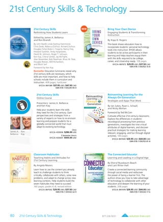 80 21st Century Skills & Technology	 solution-tree.com877.236.5031
21st Century Skills & Technology
21st Century Skills
Online Course
Presenters: James A. Bellanca
and Ken Kay
Help your students learn the skills
they need for the 21st century. Gain
perspectives and strategies from a
variety of experts on how to re-envision
learning and prepare students for a
globally connected world that must
adapt to evolving technology.
CEUs
61CCA–KDS036 $286.00 USD
3 Semester Hours
61CCA–KDS037 $505.00 USD
21st Century Skills
Rethinking How Students Learn
Edited by James A. Bellanca
and Ron Brandt
By John Barell, Linda Darling-Hammond,
Chris Dede, Rebecca DuFour, Richard DuFour,
Douglas Fisher,Robin J. Fogarty, Nancy Frey,
Howard Gardner, Andy Hargreaves,
David W. Johnson, Roger T. Johnson,
Ken Kay, Cheryl Lemke, Jay McTighe,
Alan November, Bob Pearlman, Brian M. Pete,
Douglas Reeves, Will Richardson,
and Elliott Seif
Foreword by Ken Kay
Bestseller Education luminaries reveal why
21st century skills are necessary, which
skills are most important, and how to help
schools include them in curriculum and
instruction. 408 pages; hardcover
61CCA–BKF389 $37.95 USD | $47.50 CAD
ISBN 978-1-935249-90-0
James A.
Bellanca
Ken
Kay
Bring Your Own Device
Engaging Students & Transforming
Instruction
By Kipp D. Rogers
This book shows educators how to
incorporate students’ personal technology
tools into instruction. BYOD allows
students to be active participants in their
learning and helps teachers equip them
with the skills required to be college,
career, and citizenship ready. 128 pages
61CCA–BKF672 $29.95 USD | $37.50 CAD
ISBN 978-1-936763-10-8
Classroom Habitudes
Teaching Habits and Attitudes for
21st Century Learning
By Angela Maiers
Learn how to use the content you already
teach to challenge students to think
critically, collaborate with others, solve new
problems, and adapt to change across new
learning contexts. Help students build the
seven habitudes they need to succeed.
160 pages; grades K–8; revised edition
61CCA–BKF542 $29.95 USD | $37.50 CAD
ISBN 978-1-935542-62-9
The Connected Educator
Learning and Leading in a Digital Age
By Sheryl Nussbaum-Beach
and Lani Ritter Hall
Create a connected learning community
through social media and rediscover
the power of being a learner first. The
authors show you how to take advantage
of technology to collaborate with other
educators and deepen the learning of your
students. 208 pages
61CCA–BKF478 $34.95 USD | $44.00 CAD
ISBN 978-1-935543-17-6
Reinventing Learning for the
Always-On Generation
Strategies and Apps That Work
By Ian Jukes, Ryan L. Schaaf,
and Nicky Mohan
Foreword by Ted McCain
Cultivate effective 21st century classrooms.
Explore the differences in students’
neurological processing from previous
generations, investigate the nine critical
attributes of digital learners, and discover
practical strategies for making learning
relevant, engaging, and fun through digital
activities. 184 pages
61CCA–BKF644 $34.95 USD | $44.00 CAD
ISBN 978-1-936763-81-8
NEW
 