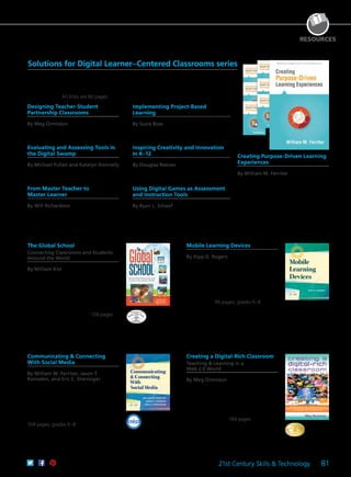 21st Century Skills & Technology 81
RESOURCES
Creating Purpose-Driven Learning
Experiences
By William M. Ferriter
61CCA–BKF691 $17.95 USD | $22.50 CAD
ISBN 978-1-942496-31-1
Designing Teacher-Student
Partnership Classrooms
By Meg Ormiston
61CCA–BKF680 $17.95 USD | $22.50 CAD
ISBN 978-1-942496-09-0
Evaluating and Assessing Tools in
the Digital Swamp
By Michael Fullan and Katelyn Donnelly
61CCA–BKF636 $17.95 USD | $22.50 CAD
ISBN 978-1-936763-66-5
From Master Teacher to
Master Learner
By Will Richardson
61CCA–BKF679 $17.95 USD | $22.50 CAD
ISBN 978-1-942496-07-6
Solutions for Digital Learner–Centered Classrooms series
Gain practical, high-impact strategies to enhance instruction and heighten student achievement
in 21st century classrooms. Using tech-based tools and techniques, your staff will discover how to
motivate students to develop curiosity, become actively engaged, and have a sense of purpose in
their education. All titles are 80 pages
Implementing Project-Based
Learning
By Suzie Boss
61CCA–BKF681 $17.95 USD | $22.50 CAD
ISBN 978-1-942496-11-3
Inspiring Creativity and Innovation
in K–12
By Douglas Reeves
61CCA–BKF664 $17.95 USD | $22.50 CAD
ISBN 978-1-936765-30-0
Using Digital Games as Assessment
and Instruction Tools
By Ryan L. Schaaf
61CCA–BKF666 $17.95 USD | $22.50 CAD
ISBN 978-1-935542-53-7
The Global School
Connecting Classrooms and Students
Around the World
By William Kist
Prepare students for an increasingly flat
world where diverse people from divergent
cultures learn and work together rather
than in isolation. Learn specific steps to
globalize your classroom and encourage
higher-order thinking, all wrapped in a
21st century skills framework. 128 pages
61CCA–BKF570 $29.95 USD | $37.50 CAD
ISBN 978-1-935543-69-5
Mobile Learning Devices
By Kipp D. Rogers
Learn exactly what mobile learning is, how
to introduce MLDs into your school, and
how to ensure that teachers and students
use them appropriately to enhance 21st
century learning. Logistical implementation
tips and examples of effective lesson plans
are included. 96 pages; grades K–8
61CCA–BKF445 $24.95 USD | $31.50 CAD
ISBN 978-1-935542-69-8
A Joint Publication With the National Association
of Elementary School Principals
Communicating & Connecting
With Social Media
By William M. Ferriter, Jason T.
Ramsden, and Eric C. Sheninger
In this short text, the authors examine how
enterprising schools are using social media
tools to provide customized professional
development for teachers and to transform
communication practices with staff,
students, parents, and other stakeholders.
104 pages; grades K–8
61CCA–BKF474 $24.95 USD | $31.50 CAD
ISBN 978-1-935249-54-2
A Joint Publication With the National Association
of Elementary School Principals
2012 FINALIST
DISTIN
G
UISHED ACHIEV
EMENT
aep
Creating a Digital-Rich Classroom
Teaching & Learning in a
Web 2.0 World
By Meg Ormiston
Design and deliver standards-based lessons
in which technology plays an integral role.
This book provides a research base and
practical strategies for using web 2.0 tools
to create engaging lessons that transform
and enrich content. 160 pages
61CCA–BKF385 $24.95 USD | $31.50 CAD
ISBN 978-1-935249-87-0
 