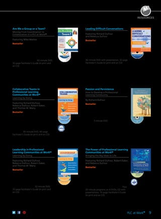 PLC at Work
TM
9
RESOURCES
Are We a Group or a Team?
Moving From Coordination to
Collaboration in a PLC at WorkTM
Featuring Mike Mattos
Bestseller Build a powerful PLC to meet
the needs of every student. Based on Mike
Mattos’s 1-5-10 team-evaluation activity,
this unscripted video will give your team
the step-by-step process they need to
transition from a low-performing team to
a high-performing team. 43-minute DVD;
32-page Facilitator’s Guide (in print and
on CD)
61CCA–DVF065 $174.95 USD | $219.00 CAD
UPC 811796010629
Leading Difficult Conversations
Featuring Richard DuFour
and Rebecca DuFour
Bestseller Gain strategies for addressing
the conflicts that can result from
transforming a school into a professional
learning community. Learn how to hold
conversations that lead staff to understand
that best practice is to work collaboratively
and collectively in high-performing teams.
30-minute DVD with presentation; 32-page
Facilitator’s Guide (in print and on CD)
61CCA–DVF047 $174.95 USD | $219.00 CAD
UPC 811796010537
Passion and Persistence
How to Develop a Professional
Learning Community
By Richard DuFour
Bestseller Motivate staff with the
inspirational video featured in many of Dr.
DuFour’s keynote presentations. A display
of memorable quotes, calls to action, and
quips set to music, Passion and Persistence
serves as a reflective pause on the PLC
journey. 7-minute DVD
61CCA–DVF008 $24.95 USD | $31.50 CAD
UPC 811796010117
Leadership in Professional
Learning Communities at WorkTM
Learning by Doing
Featuring Richard DuFour,
Rebecca DuFour, Robert Eaker,
and Thomas W. Many
Bestseller Watch leaders in action
within a PLC. This short program for PLC
leaders uses unscripted interviews and
footage from schools to illustrate the role
of effective leadership, particularly from
the principal, in embedding PLC practices
and values in a school. 32-minute DVD;
32-page Facilitator’s Guide (in print and
on CD)
61CCA–DVF024 $174.95 USD | $219.00 CAD
UPC 811796010292
The Power of Professional Learning
Communities at WorkTM
Bringing the Big Ideas to Life
Featuring Richard DuFour, Robert Eaker,
and Rebecca DuFour
Bestseller This four-program video series
takes you inside eight diverse schools,
where teachers and administrators engage
in candid conversations and collaborative
team meetings. See how successful schools
radically improve student learning, and
learn the fundamentals of PLCs with this
powerful, fun staff development tool. Four
20-minute programs on 4 DVDs; CD with
presentations; 70-page Facilitator’s Guide
(in print and on CD)
61CCA–DVF052 $595.00 USD | $744.00 CAD
UPC 811796010483
Collaborative Teams in
Professional Learning
Communities at WorkTM
Learning by Doing
Featuring Richard DuFour,
Rebecca DuFour, Robert Eaker,
and Thomas W. Many
Bestseller This short program shows
exactly what collaborative teams do.
Aligned with the best-selling book Learning
by Doing, the video features unscripted
footage of collaboration in action. Learn
how teams organize, interact, and find
time to meet; what products they produce;
and more. 30-minute DVD; 40-page
Facilitator’s Guide (in print and on CD)
61CCA–DVF023 $174.95 USD | $219.00 CAD
UPC 811796010285
 