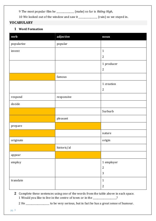 Yabba dabba doo grammar and use of english ответы