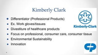 Kimberly Clark
● Differentiator (Professional Products)
● Ex. Work gloves/tissues
● Divestiture of healthcare products
● Focus on professional, consumer care, consumer tissue
● Environmental Sustainability
● Innovation
 