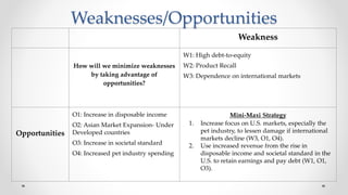 Weaknesses/Opportunities
Weakness
How will we minimize weaknesses
by taking advantage of
opportunities?
W1: High debt-to-equity
W2: Product Recall
W3: Dependence on international markets
Opportunities
O1: Increase in disposable income
O2: Asian Market Expansion- Under
Developed countries
O3: Increase in societal standard
O4: Increased pet industry spending
Mini-Maxi Strategy
1. Increase focus on U.S. markets, especially the
pet industry, to lessen damage if international
markets decline (W3, O1, O4).
2. Use increased revenue from the rise in
disposable income and societal standard in the
U.S. to retain earnings and pay debt (W1, O1,
O3).
 