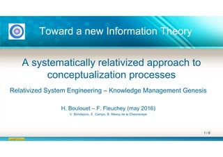 Toward a new Information Theory
A systematically relativized approach to
conceptualization processes
Relativized System Engineering – Knowledge Management Genesis
H. Boulouet – F. Fleuchey (may 2016)
V. Brindejonc, E. Campo, B. Massy de la Chesneraye
1 / 6
 