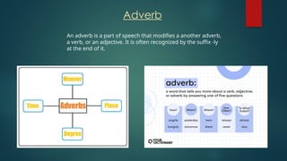 Adverb
An adverb is a part of speech that modifies a another adverb,
a verb, or an adjective. It is often recognized by the suffix -ly
at the end of it.
 