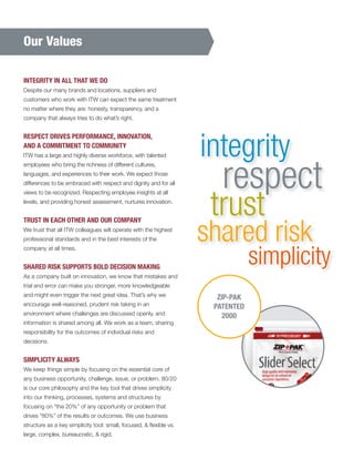 2016 Make Your Mark at ITW | PDF
