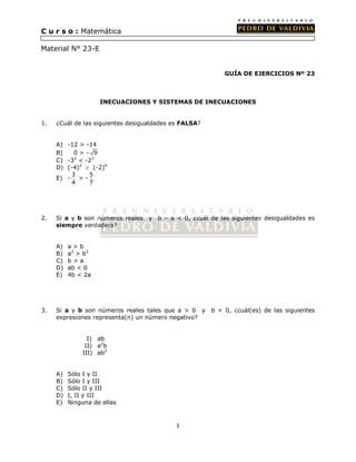 1 
GUÍA DE EJERCICIOS Nº 23 
C u r s o : Matemática 
INECUACIONES Y SISTEMAS DE INECUACIONES 
Material N° 23-E 
1. ¿Cuál de las siguientes desigualdades es FALSA? 
A) -12 > -14 
B) 0 > - 9 
C) -32 < -23 
D) (-4)2  (-2)4 
E) - 3 
4 
> - 5 
7 
2. Si a y b son números reales y b – a < 0, ¿cuál de las siguientes desigualdades es 
siempre verdadera? 
A) a > b 
B) a2 > b2 
C) b > a 
D) ab < 0 
E) 4b < 2a 
3. Si a y b son números reales tales que a > 0 y b < 0, ¿cuál(es) de las siguientes 
expresiones representa(n) un número negativo? 
I) ab 
II) a2b 
III) ab2 
A) Sólo I y II 
B) Sólo I y III 
C) Sólo II y III 
D) I, II y III 
E) Ninguna de ellas 
 