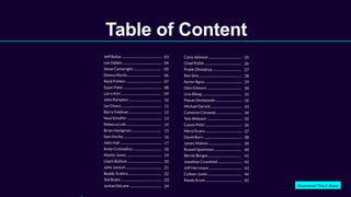 Table	of	Contents
 