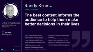 The	best	content	informs	the
audience	to	help	them	make
better	decisions	in	their	lives.
 