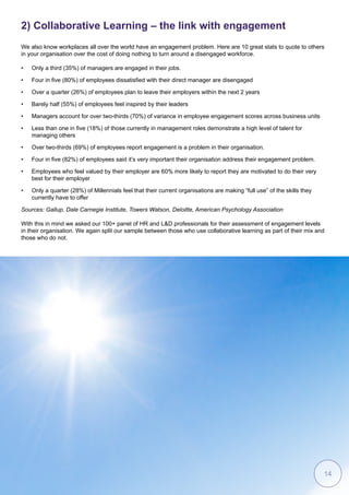 2) Collaborative Learning – the link with engagement
We also know workplaces all over the world have an engagement problem. Here are 10 great stats to quote to others
in your organisation over the cost of doing nothing to turn around a disengaged workforce.
•	 Only a third (35%) of managers are engaged in their jobs.
•	 Four in five (80%) of employees dissatisfied with their direct manager are disengaged
•	 Over a quarter (26%) of employees plan to leave their employers within the next 2 years
•	 Barely half (55%) of employees feel inspired by their leaders
•	 Managers account for over two-thirds (70%) of variance in employee engagement scores across business units
•	 Less than one in five (18%) of those currently in management roles demonstrate a high level of talent for
managing others
•	 Over two-thirds (69%) of employees report engagement is a problem in their organisation.
•	 Four in five (82%) of employees said it’s very important their organisation address their engagement problem.
•	 Employees who feel valued by their employer are 60% more likely to report they are motivated to do their very
best for their employer
•	 Only a quarter (28%) of Millennials feel that their current organisations are making “full use” of the skills they
currently have to offer
Sources: Gallup, Dale Carnegie Institute, Towers Watson, Deloitte, American Psychology Association
With this in mind we asked our 100+ panel of HR and LD professionals for their assessment of engagement levels
in their organisation. We again split our sample between those who use collaborative learning as part of their mix and
those who do not.
14
 