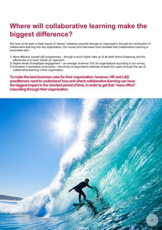 Where will collaborative learning make the
biggest difference?
We have so far seen a triple impact of “waves” radiating outwards through an organisation through the introduction of
collaborative learning into any organisation. Our survey and interviews have revealed that Collaborative Learning is
associated with:-
1) More effective overall LD programmes – through a much higher take up of all other forms of learning and the
efficiencies of a more “joined up” approach..
2) Higher levels of employee engagement – an average of almost 10% for organisations according to our survey.
3) Increases in workplace productivity – two-thirds of respondents estimate at least 5%+ gains through the use of
collaborative learning in their organisation.
Tomakethebestbusinesscasefortheirorganisation,however,HRandLD
practitionersneedtounderstandhowandwherecollaborativelearningcanhave
thebiggestimpactintheshortestperiodoftime,inordertogetthat“waveeffect”
cascadingthroughtheirorganisation.
19
 