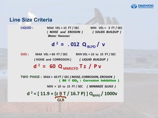Production Optimization | PDF