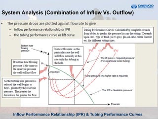 Ipr Model Production Optimization | PDF