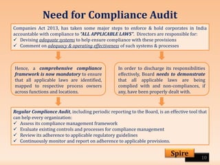 Need for Compliance Audit
Companies Act 2013, has taken some major steps to enforce & hold corporates in India
accountable with compliance to “ALL APPLICABLE LAWS”. Directors are responsible for:
 Devising adequate systems to help ensure compliance with these provisions
 Comment on adequacy & operating effectiveness of such systems & processes
10
Spire
In order to discharge its responsibilities
effectively, Board needs to demonstrate
that all applicable laws are being
complied with and non-compliances, if
any, have been properly dealt with.
Hence, a comprehensive compliance
framework is now mandatory to ensure
that all applicable laws are identified,
mapped to respective process owners
across functions and locations.
Regular Compliance Audit, including periodic reporting to the Board, is an effective tool that
can help every organization:
 Assess its compliance management framework
 Evaluate existing controls and processes for compliance management
 Review its adherence to applicable regulatory guidelines
 Continuously monitor and report on adherence to applicable provisions.
 