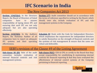15
Spire
Schedule IV: Deals with the Code for Independent Directors
which emphasizes the requirement for independent directors
to satisfy themselves on the strength of financial controls and
the systems of risk management & ensure that the same are
robust and defensible.
Section 143(3)(i): In the Auditors
Report, the Statutory Auditor of all
companies have to report on adequate
IFC systems and their operating
effectiveness.
Section 134(5)(e): In the Directors
Report, the Board of Directors of listed
companies have to assume
responsibility of laying down IFC and
ensuring that such IFC are not only
adequate but are also operating
effectively.
Section 177: Audit committee should act in accordance with
the terms of reference specified in writing by the Board, which
should, inter alia, include evaluation of IFC and risk
management systems in the Company.
The New Companies Act 2013
IFC Scenario in India
Sub-clause III (D): Role of the audit
committee includes evaluation of
internal financial controls and risk
management systems.
Sub-clause IX(C): CEO & CFO, to certify to the Board that they
accept responsibility for establishing & maintaining internal
controls for financial reporting & that they have evaluated the
effectiveness of internal control systems of the Company
pertaining to financial reporting.
SEBI’s revision of the Clause 49 of the Listing Agreement
 