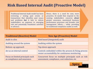 Risk Based Internal Audit (Proactive Model)
6
Spire
Traditional (Reactive) Model New Age (Proactive) Model
Audit in silos Risk based (Integrated) audit
Auditing around the system Auditing within the system
Bottom–up approach Top-down approach
Act as an internal control Controls embedded within the process & fixing process
owner accountability for continuous monitoring
Focus on limited principals such
as compliance and assurance.
Concurrent focus on multiple principals such as risk
assessment, compliance, cost reduction, etc
Traditional Internal Audit model has been
reviewing / testing past events or
transactions that identifies past issues
and problems but it fails to inform
stakeholders on exposure to emerging
risk and potentially fraudulent activities
in advance.
Hence, there is a need for new, more
proactive, IA model that respond to the
existing stakeholders concerns about
greater assurance, maximized business
performance processes and broader risk
management efforts….. while providing
for traditional compliance audits as well.
 
