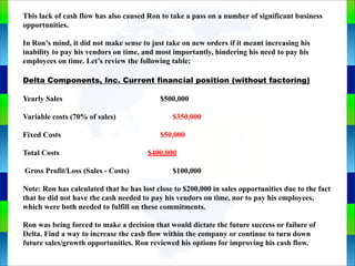 Genie Cloud
App
This lack of cash flow has also caused Ron to take a pass on a number of significant business
opportunities.
In Ron’s mind, it did not make sense to just take on new orders if it meant increasing his
inability to pay his vendors on time, and most importantly, hindering his need to pay his
employees on time. Let’s review the following table:
Delta Components, Inc. Current financial position (without factoring)
Yearly Sales $500,000
Variable costs (70% of sales) $350,000
Fixed Costs $50,000
Total Costs $400,000
Gross Profit/Loss (Sales - Costs) $100,000
Note: Ron has calculated that he has lost close to $200,000 in sales opportunities due to the fact
that he did not have the cash needed to pay his vendors on time, nor to pay his employees,
which were both needed to fulfill on these commitments.
Ron was being forced to make a decision that would dictate the future success or failure of
Delta. Find a way to increase the cash flow within the company or continue to turn down
future sales/growth opportunities. Ron reviewed his options for improving his cash flow.
 