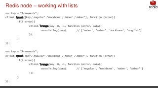 Redis and it's data types | PPTX