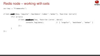 Redis and it's data types | PPTX