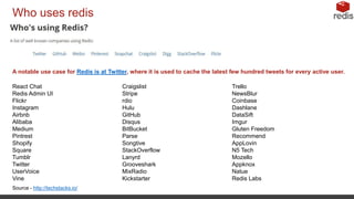Redis and it's data types | PPTX