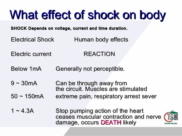 Controlling Electrical Hazards 03