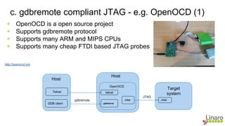 + OpenOCD is a open source project
+ Supports gdbremote protocol
+ Supports many ARM and MIPS CPUs
+ Supports many cheap FTDI based JTAG probes
http://openocd.org
c. gdbremote compliant JTAG - e.g. OpenOCD (1)
JTAG
Host
GDB client
OpenOCD
gdbserver
JTAG
Host
JTAG
Target
systemTelnet telnet
gdbremote
 