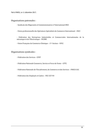 16
Fait à PARIS, Le 11 décembre 2017.
Organisations patronales :
- Syndicats des Négociants et Commissionnaires à l’International-SNCI
- Union professionnelle des Opérateurs Spécialisés du Commerce International – OSCI
- Fédération des Entreprises Industrielles et Commerciales Internationales de la
mécanique et de l’Electronique – FICIME
- Union Française du Commerce Chimique – 1ère Section – UFCC
Organisations syndicales :
- Fédération des Services - CFDT
- Fédération Nationale Commerce, Service et Force de Vente – CFTC
- Fédération Nationale de l’Encadrement, du Commerce et des Services – FNECS CGC
- Fédération des Employés et Cadres – FEC CGT FO
 