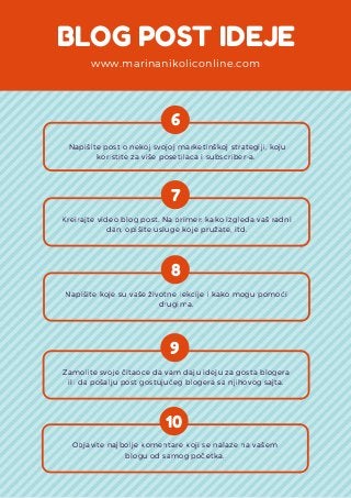 BLOG POST IDEJE
www.marinanikoliconline.com
6
 Napišite post o nekoj svojoj marketinškoj strategiji, koju
koristite za više posetilaca i subscriber-a.
7
Kreirajte video blog post. Na primer: kako izgleda vaš radni
dan, opišite usluge koje pružate, itd.
8
Napišite koje su vaše životne lekcije i kako mogu pomoći
drugima.
9
Zamolite svoje čitaoce da vam daju ideju za gosta blogera
ili da pošalju post gostujućeg blogera sa njihovog sajta.
10
Objavite najbolje komentare koji se nalaze na vašem
blogu od samog početka.
 
