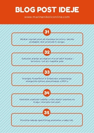 BLOG POST IDEJE
www.marinanikoliconline.com
31
Možete napisati post od iskustava korisnika, ukoliko
prodajete neki proizvod ili uslugu.
32
 Sakupite pitanja sa odgovorima od vaših kupaca i
korisnika i od njih napišite post.
33
Kreirajte PowerPoint ili Slideshare prezentacije,
omogućite njihovo preuzimanje u PDF-u.
34
Iskoristite postojeći sadržaj u vidu starijih postova na
blogu i kreirajte novi post.
35
Prikažite rešenje specifičnog problema u vašoj niši.
 