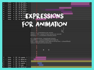 EXPRESSIONS
FOR animation
 