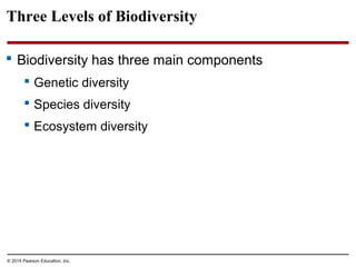 © 2014 Pearson Education, Inc.
Three Levels of Biodiversity
 Biodiversity has three main components
 Genetic diversity
 Species diversity
 Ecosystem diversity
 