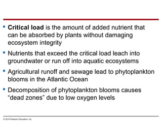 © 2014 Pearson Education, Inc.
 Critical load is the amount of added nutrient that
can be absorbed by plants without damaging
ecosystem integrity
 Nutrients that exceed the critical load leach into
groundwater or run off into aquatic ecosystems
 Agricultural runoff and sewage lead to phytoplankton
blooms in the Atlantic Ocean
 Decomposition of phytoplankton blooms causes
“dead zones” due to low oxygen levels
 