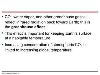 © 2014 Pearson Education, Inc.
 CO2, water vapor, and other greenhouse gases
reflect infrared radiation back toward Earth; this is
the greenhouse effect
 This effect is important for keeping Earth’s surface
at a habitable temperature
 Increasing concentration of atmospheric CO2 is
linked to increasing global temperature
 