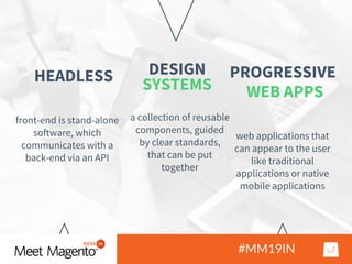 PROGRESSIVEHEADLESS
front-end is stand-alone
software, which
communicates with a
back-end via an API
DESIGN
SYSTEMS
a coll...