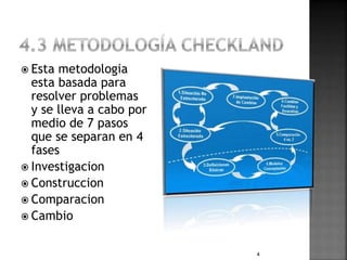 4,3 metodologia checkland | PPTX