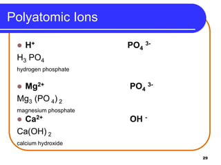 4 3 naming_and_writing_ionic_formulas | PPT