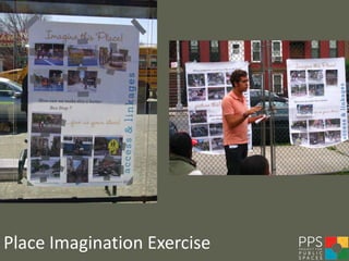 Place Imagination Exercise
 