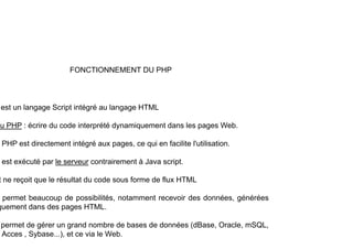 FONCTIONNEMENT DU PHP
est un langage Script intégré au langage HTML
u PHP : écrire du code interprété dynamiquement dans les pages Web.
PHP est directement intégré aux pages ce qui en facilite l'utilisation
PHP est directement intégré aux pages, ce qui en facilite l utilisation.
est exécuté par le serveur contrairement à Java script.
t ne reçoit que le résultat du code sous forme de flux HTML
permet beaucoup de possibilités, notamment recevoir des données, générées
permet beaucoup de possibilités, notamment recevoir des données, générées
quement dans des pages HTML.
permet de gérer un grand nombre de bases de données (dBase, Oracle, mSQL,
p g g ( , , ,
Acces , Sybase...), et ce via le Web.
 