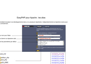 ermettent de placer vos développements dans un ou plusieurs répertoires indépendamments du répertoire racine pour
EasyPHP pour Apache : les alias
ermettent de placer vos développements dans un ou plusieurs répertoires indépendamments du répertoire racine pour
correctement.
un nom pour l'alias exo_php
e chemin du répertoire créé
er les paramètres par défaut
C:COURS_PHPexo_php
 