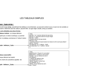 LES TABLEAUX SIMPLES
aux : type array :
onnaît le type array, caractérisant les tableau à une dimension, qui peuvent contenir sous un seul nom de variable un
ortant d ’éléments dont les valeurs peuvent être du type intger, double, string ou boolean.
f
x sont utilisables sous deux formes:
bleaux indicés : où chaque élément
epéré par un indice numérique. Le premier
ent du tableau commence à l ’indice 0 (zéro)
<?php
$tab1[0] = "un"; //premier élément de type string
$tab1[3] = 2; //deuxième élément de type integer
$tab1[4] = 1 52E4;
ent du tableau commence à l ’indice 0 (zéro)
mple : tableaux 1 php
$tab1[4] = 1.52E4;
//troisième élément de type double
$tab1[31] = true;
/*quatrième élément de type boolean les indices 5 à 30 ne sont pas utilisés*/
$tab1[] = "Dernier";
echo $tab1[4],"<br />";//affiche : 15200
$
mple : tableaux_1.php echo $tab1[32],"<br />";//affiche : Dernier
?>
<?php
$t b2["Pi "] "D t 12 d B i "
bleaux associatifs :
haque élément est repéré
ne chaîne de caractères appelée clé.
$tab2["Pierre"] = "Dupont 12 rue du Bois";
$tab2["Paul"] = "Dubois 21 rue du Pont";
$tab2[5] = "Je suis l'élément de clé 5";
echo $tab2[1];
// n'affiche rien (élément vide)
echo $tab2["Paul"],"<br />";
pp
mple : tableaux _2.php
[ ]
//affiche: Dubois 21 rue du Pont
echo $tab2[5],"<br />";
//affiche: Je suis l'élément de clé 5
$cle = "Pierre";
 