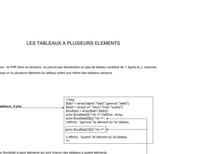LES TABLEAUX A PLUSIEURS ELEMENTS
tion : le PHP dans sa structure ne prévoit pas directement ce type de tableau constitué de i lignes et j colonnes.
que un ou plusieurs éléments du tableau soient eux même des tableaux vecteurs
ableaux 3 php
<?php
$tab1 = array("alpha","beta","gamma","delta");
$ ( )
ableaux_3.php $tab2 = array("un","deux","trois","quatre");
$multitab = array($tab1,$tab2);
echo $multitab[0],"<br />";//affiche : Array
echo $multitab[0][2],"<br />";
//affiche : "gamma" 3e élément du 1er tableau
g
echo $multitab[1][3],"<br />";
// affiche : "quatre" 4e élément du 2e tableau
?>
?>
au $multitab a deux éléments qui sont chacun des tableaux à quatre éléments.
 
