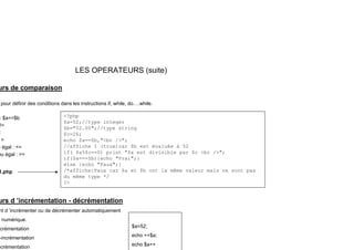 LES OPERATEURS (suite)
urs de comparaison
urs de comparaison
pour définir des conditions dans les instructions if, while, do….while.
<?php
: $a==$b
!=
<
>
<?php
$a=52;//type integer
$b="52.00";//type string
$c=26;
echo $a==$b,"<br />";
u égal : <=
ou égal : >=
//affiche 1 (true)car $b est évaluée à 52
if( $a%$c==0) print "$a est divisible par $c <br />";
if($a===$b){echo "Vrai";}
else {echo "Faux";}
/*affiche:Faux car $a et $b ont la même valeur mais ne sont pas
1 php / $ $ p
du même type */
?>
1.php
urs d ’incrémentation décrémentation
urs d incrémentation - décrémentation
nt d ’incrémenter ou de décrémenter automatiquement
numérique.
crémentation
$a=52;
crémentation
-incrémentation
écrémentation
echo ++$a;
echo $a++
 