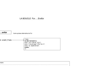 LA BOUCLE For…..Endfor
Autre syntaxe alternative de For
…enfor
<?php
for ($i=1;$i<5;$i++):
echo "<h1> Titre $i </h1>";
echo "3 fois $i égal ",3*$i,"<br />";
h " J é èt $i f i "
le : script1_17.php
echo " Je répète $i fois";
endfor;
?>
entaire
………………………………………………………………………..…………………………..…….………….…………………
 