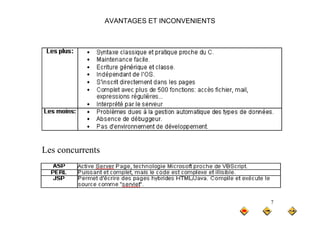 AVANTAGES ET INCONVENIENTS
Les concurrents
7
 